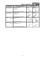 Preview for 46 page of Yamaha YZ250F(N)/LC Owner'S Service Manual