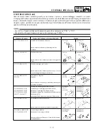 Preview for 47 page of Yamaha YZ250F(N)/LC Owner'S Service Manual