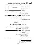 Preview for 69 page of Yamaha YZ250F(N)/LC Owner'S Service Manual