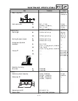 Preview for 79 page of Yamaha YZ250F(N)/LC Owner'S Service Manual