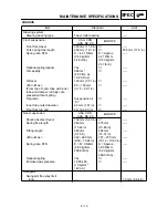 Preview for 85 page of Yamaha YZ250F(N)/LC Owner'S Service Manual