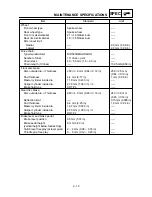 Preview for 86 page of Yamaha YZ250F(N)/LC Owner'S Service Manual