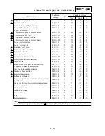 Preview for 105 page of Yamaha YZ250F(N)/LC Owner'S Service Manual