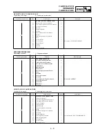 Preview for 271 page of Yamaha YZ250F(N)/LC Owner'S Service Manual