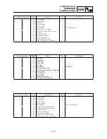 Preview for 273 page of Yamaha YZ250F(N)/LC Owner'S Service Manual