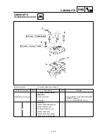 Preview for 292 page of Yamaha YZ250F(N)/LC Owner'S Service Manual