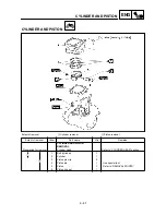 Preview for 336 page of Yamaha YZ250F(N)/LC Owner'S Service Manual