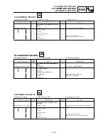 Preview for 337 page of Yamaha YZ250F(N)/LC Owner'S Service Manual