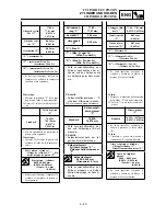 Preview for 341 page of Yamaha YZ250F(N)/LC Owner'S Service Manual