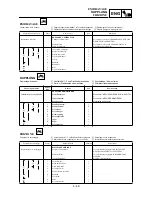 Preview for 351 page of Yamaha YZ250F(N)/LC Owner'S Service Manual