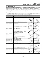 Preview for 41 page of Yamaha YZ250F(P)/LC Owner'S Service Manual