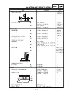 Preview for 81 page of Yamaha YZ250F(P)/LC Owner'S Service Manual