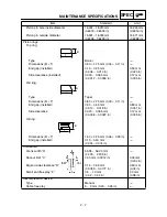 Preview for 82 page of Yamaha YZ250F(P)/LC Owner'S Service Manual