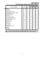 Preview for 86 page of Yamaha YZ250F(P)/LC Owner'S Service Manual