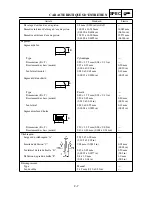 Preview for 99 page of Yamaha YZ250F(P)/LC Owner'S Service Manual