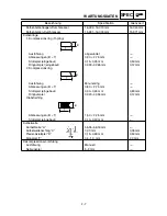 Preview for 116 page of Yamaha YZ250F(P)/LC Owner'S Service Manual