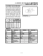 Preview for 126 page of Yamaha YZ250F(P)/LC Owner'S Service Manual