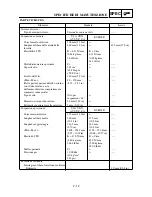 Preview for 138 page of Yamaha YZ250F(P)/LC Owner'S Service Manual