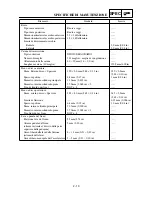 Preview for 139 page of Yamaha YZ250F(P)/LC Owner'S Service Manual