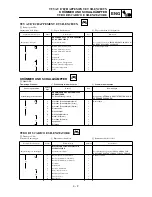 Preview for 261 page of Yamaha YZ250F(P)/LC Owner'S Service Manual