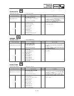 Preview for 265 page of Yamaha YZ250F(P)/LC Owner'S Service Manual