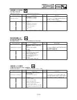 Preview for 297 page of Yamaha YZ250F(P)/LC Owner'S Service Manual