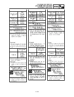 Preview for 345 page of Yamaha YZ250F(P)/LC Owner'S Service Manual