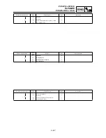 Preview for 391 page of Yamaha YZ250F(P)/LC Owner'S Service Manual