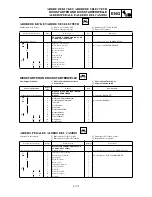 Preview for 399 page of Yamaha YZ250F(P)/LC Owner'S Service Manual