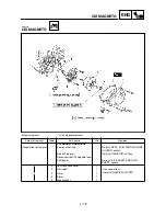 Preview for 412 page of Yamaha YZ250F(P)/LC Owner'S Service Manual