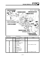 Preview for 422 page of Yamaha YZ250F(P)/LC Owner'S Service Manual