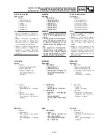 Preview for 451 page of Yamaha YZ250F(P)/LC Owner'S Service Manual