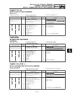 Preview for 459 page of Yamaha YZ250F(P)/LC Owner'S Service Manual