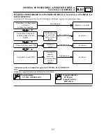 Preview for 605 page of Yamaha YZ250F(P)/LC Owner'S Service Manual