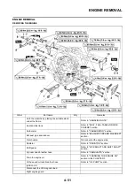 Preview for 120 page of Yamaha YZ250F X 2008 Owner'S Service Manual