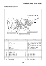 Preview for 124 page of Yamaha YZ250F X 2008 Owner'S Service Manual