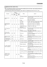 Preview for 189 page of Yamaha YZ250F X 2008 Owner'S Service Manual