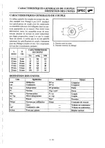 Preview for 105 page of Yamaha YZ400FL Service Manual