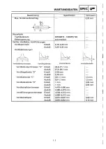 Preview for 110 page of Yamaha YZ400FL Service Manual