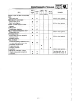 Preview for 138 page of Yamaha YZ400FL Service Manual