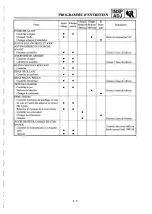 Preview for 141 page of Yamaha YZ400FL Service Manual