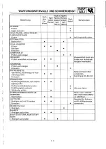 Preview for 143 page of Yamaha YZ400FL Service Manual