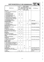 Preview for 144 page of Yamaha YZ400FL Service Manual