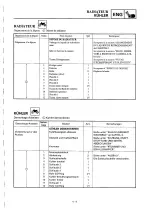 Preview for 241 page of Yamaha YZ400FL Service Manual