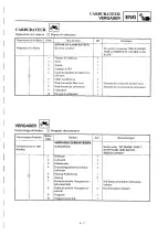 Preview for 247 page of Yamaha YZ400FL Service Manual