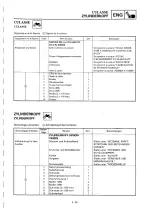 Preview for 283 page of Yamaha YZ400FL Service Manual