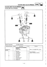 Preview for 288 page of Yamaha YZ400FL Service Manual