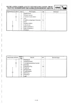 Preview for 331 page of Yamaha YZ400FL Service Manual