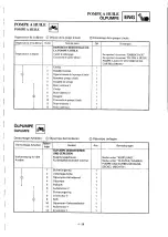 Preview for 345 page of Yamaha YZ400FL Service Manual