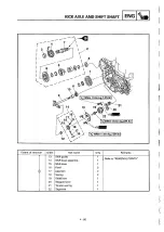 Preview for 352 page of Yamaha YZ400FL Service Manual